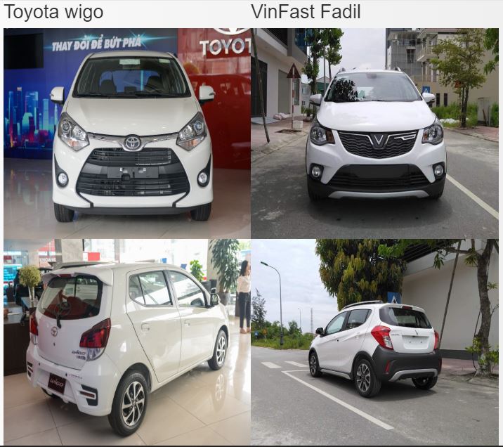 VinFast Fadil với Toyota Wigo