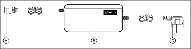 cách sạc xe điện vinfast-2